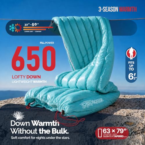 ZOOOBELIVES Ultralight Down Sleeping Bag for Adults, 27 oz 650 Fill Power, 50°F Comfort, 32°F Lower Limit, Lightweight 3-Season Backpacking Camping Bag with Compression Sack, AlpliveT400 - color: Fantasy Blue