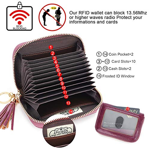 APHISON RFID Credit Card Holder Zipper Card Case Keychain Small Wallet for Women 1927 PURPLISH-RED - color: 0-PURPLISH-RED(single zip)