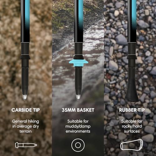 Fizan Lite Tech Nordic Trekking Poles – Ultralight 6.2 oz, Backpacking, Hiking Poles, Adjustable, Telescoping, Walking Sticks - color: Light Blue