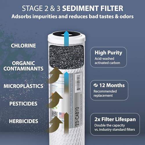 APEC Water FILTER-MAX90-38, RO Replacement Filter Set, US Made, 90 GPD | For Undersink System, 3/8" Quick Connect Tubing, Improves Water Clarity, Removes Contaminants, Lasts Up to 1 Year - style: Complete Filter Set + 3/8" output