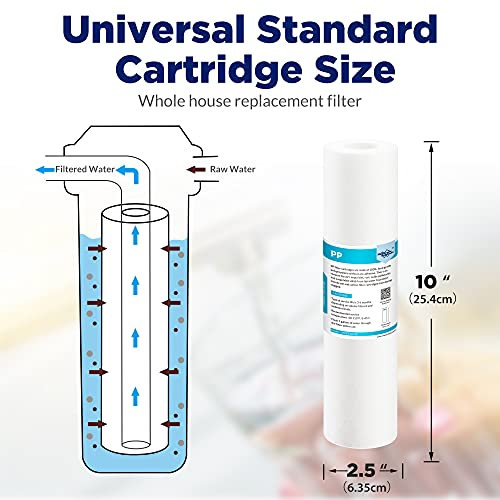 Membrane Solutions 20 Micron 10"x2.5" Polypropylene Sediment Water Filter | Whole House Pre-Filter Replacement Cartridge for Universal 10 inch System, Compatible with FXUSC, AP110, P5 - 6 PACK - style: 20 Micron