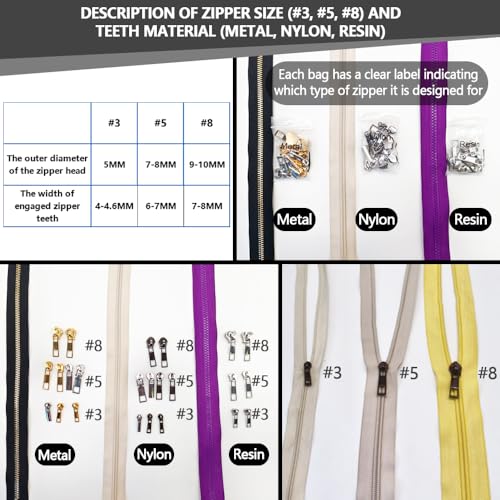 105 Pieces Zipper Repair Kit #3#5#8 with Install Plier for Repairing Coat