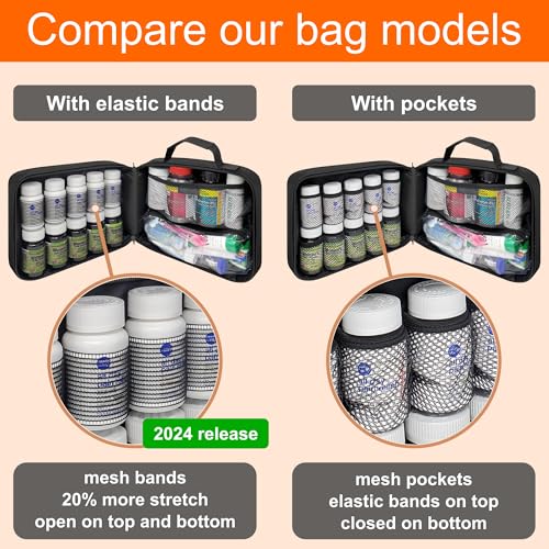 Large Pill Bottle Organizer & Travel Medicine Bag, Elastic Bands - color: - LG_BND Black