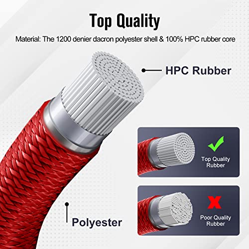 Elastic Bungee Shock Cord 3-8mm (Red, 1/8'' x 164FT) - color: Red, size: 1/8'' x 164FT