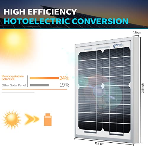 ACOPOWER 20W Mono Solar Panel,Waterproof Built-in Blocking Diode Small Solar Panels– Efficient 12V Battery Charger for RVs, Boats, and Off-Grid Applications | 20W small solar panel with built-in blocking diode, ideal for 12V batteries, RVs, boats and off-
