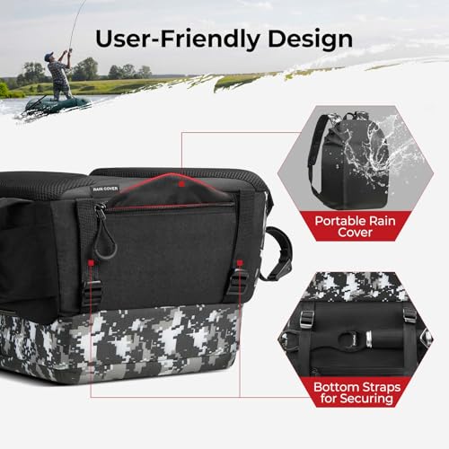 Piscifun Fishing Tackle Backpack, Rod & Gear Holder, Water-Resistant | 20L storage, breathable padding & adjustable shoulder straps, MOLLE panel, Digital Camouflage - color: Digital Camouflage, size: Large