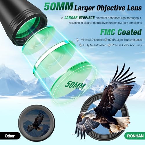 RONHAN 20×50 Binoculars for Adults High Powered with Carrying Case & Strap