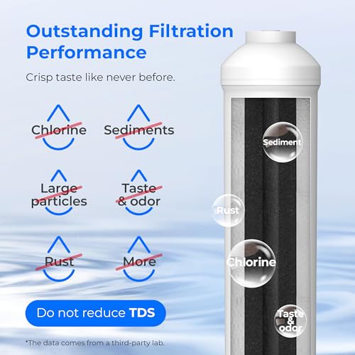 Waterdrop INL Inline Water Filter for Refrigerator and Ice Maker