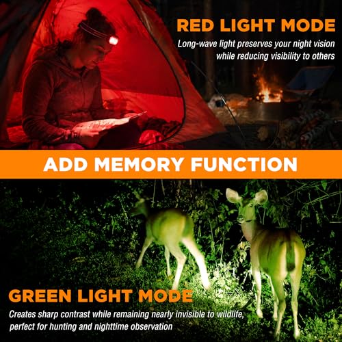 EverBrite 700 Lumens Rechargeable Headlamp with White Red Green Light Modes | 700 Lumens, White Red Green Light Modes, Stepless Dimming, Memory Function, 60° Tilt, 6 Modes for Hunting, Camping, Hiking - size: Small