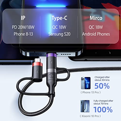 PD 60W USB C Multi Fast Charging Cable Nylon Braided Cord 5-in-1 3A USB/C to Type C/Micro/Phone Fast Sync Charger Adapter Compatible with Laptop/Tablet/Phone - color: Grey, size: 6.6FT