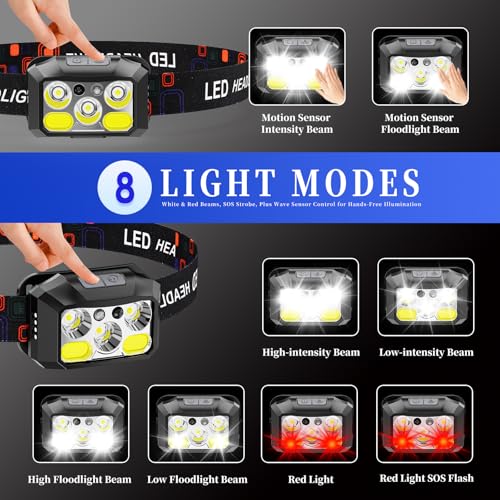 Headlamp Rechargeable LED, 400 Lumens with Red & White Light, 8 Modes, USB-C Charging, IPX4 Waterproof, for Running, Hiking, Fishing, and Camping - color: Black