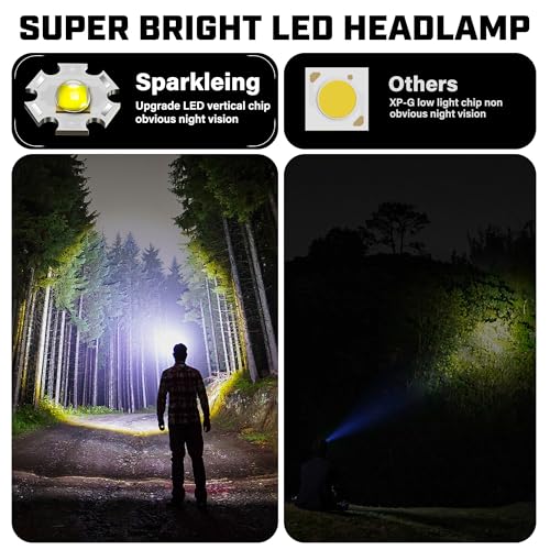 Headlamp Rechargeable, 2000 Lumen Motion Sensor LED Head Lamp with Red Light for Adults, 4000 mAh Battery Powered Super Bright USB C Hard Hat Headlight Forehead for Camping Hunting Hiking Running - size: 9 modes