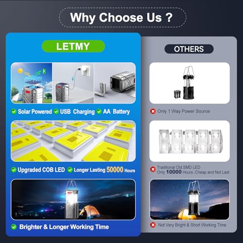 LETMY 4 Pack Camping Lantern, Rechargeable LED Lanterns, Solar Lantern Battery Powered Hurricane Lantern Flashlights with 3 Powered Ways & USB Cable for Emergency, Power Outage, Hurricane Supplies - style: Silvery