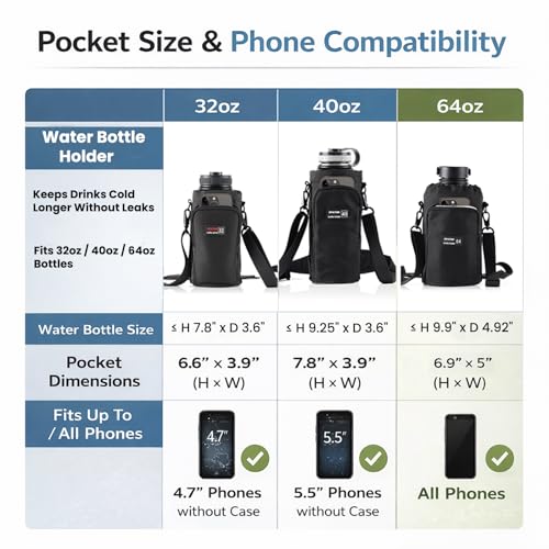 32 oz Insulated Water Bottle Holder with Strap & Pocket for Walking - color: Black-1, size: 32oz