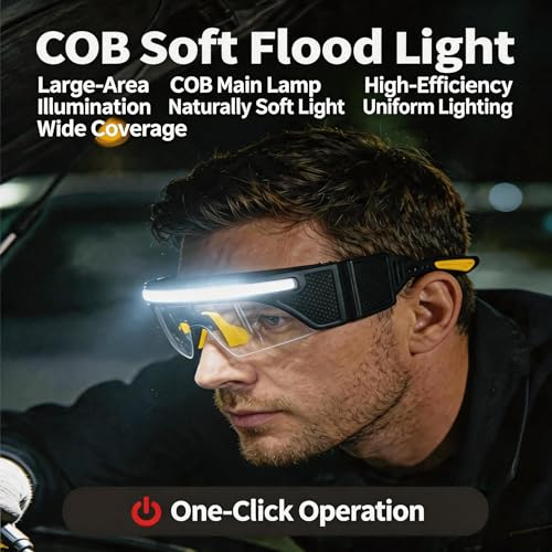 LED Glasses Rechargeable Headlamp with Motion Sensor, 3 Interchangeable Lenses (Clear/Yellow/Gray), Dual Adjustable Spotlights (White/Yellow), Strobe Mode, 3.07 oz, USB C for Camping Fishing Hiking