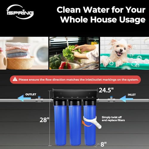 iSpring WGB32B-MKS+AHPF12MNPT16X2 3-Stage Whole House Water Filter System w/ 3/4'' Push-Fit Stainless Steel Hose Connectors, Reduces Iron, Hydrogen Sulfide, Lead, Chlorine, Chloramine, Manganese - style: Premium Iron & Manganese Removal