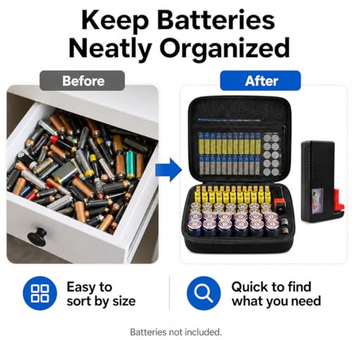 Comecase Battery Organizer Case with Tester, Holds 80 AA AAA C D Batteries - size: Medium 80+Batteries