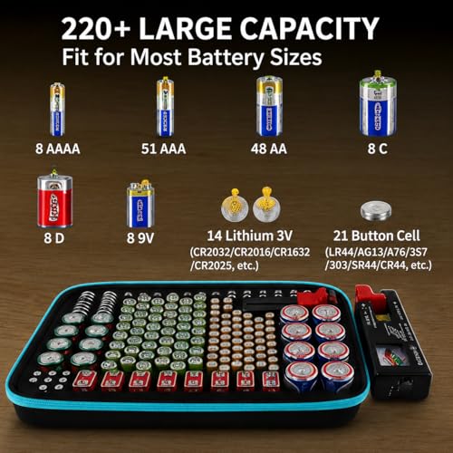 PAIYULE Battery Organizer Storage Case Box with Tester Checker, 220+ Batteries Holder Bag fits for AA AAA AAAA 9V C D Home Garage Container (Fits 220+ Batteries) (Fits 220+ Batteries)