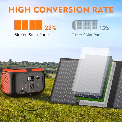60W Solar Panel for Portable Power Station, Foldable Solar Panel with 12-18V DC Output/USB QC3.0/USB C(10 Changeable DC Adapters), Portable Solar Panels for Camping, Home, Travel, Rv | SinKeu portable solar charger with 18V DC outlet, designed for solar g