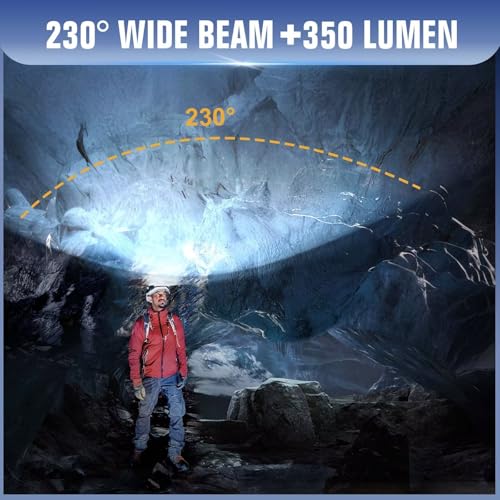 LED Headlamp Rechargeable, 230° Wide Beam Headlight with Motion Sensor, 90° Rotation and Removable Head Lights for Forehead, 5Mode Head Lamp for Adults, Camping Essentials Gear for Hiking - size: 1 Pack
