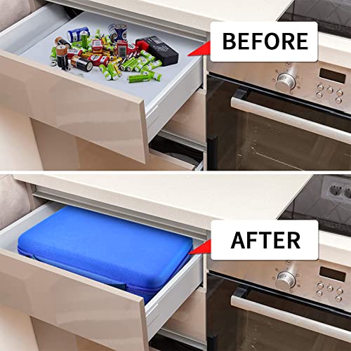 GWCASE 150+ Battery Organizer with Tester for Homeowners, Emergency Backup | Holds AA, AAA, 9V, C, D Coin Batteries in Separate Slots, Keep Neat, Easy to Find, Hard Shell Protection, Zipper Carry Design - color: Light Blue