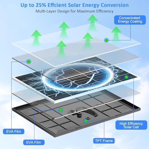 Zivif 10W Solar Charger for Battery-Powered Security Camera Outdoor | 5V Solar Panel with USB-C, Micro USB & DC 5.5×2.1mm Ports, IP66 Waterproof, 360° Adjustable Mount, 7.2ft Cable - color: 10W Black