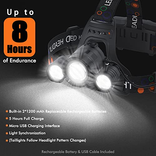 LED Headlamp Rechargeable, 6000 Lumens Super Bright Head Lamp, USB Rechargeable Headlight Flashlight with 3 LED Lights, 4 Modes, Zoomable, 90° Adjustable, Hiking, Hunting, Running, Fishing - color: Black