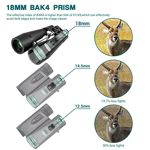 ESSLNB 15-30X80 Zoom Astronomy Binoculars with Built-in Tripod Mount Giant Binoculars with Phone Adapter and Case for Bird Watching Hunting and Stargazing - color: 15-30x80