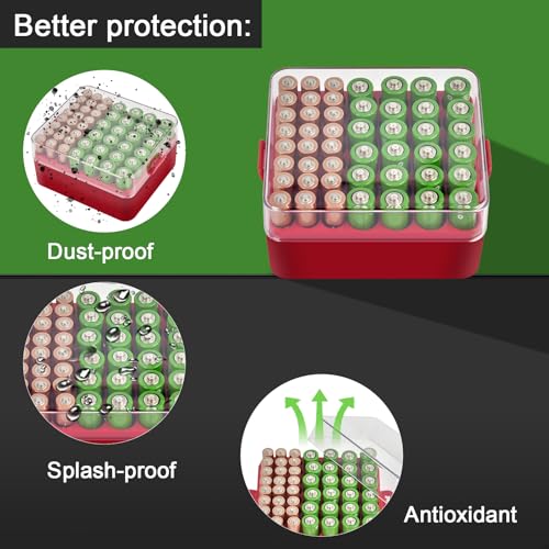 ALCYON Plastic Battery Organizer Storage Case for 48 AA/AAA Batteries - color: Red, size: Medium 48+AA AAA