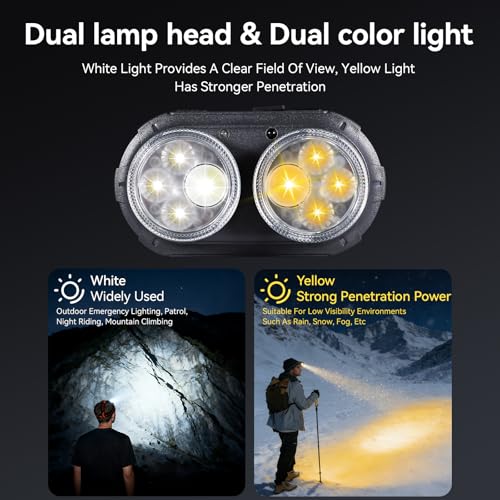 VAVOFO LED Headlamp 3600mAh Rechargeable, 2400 Lumen, 2 Colors Bright, Motion Sensor, Waterproof Headlight Flashlight with Spotlight & Floodlight, Lightweight, Adjustable Headband, 8 Modes for Camping