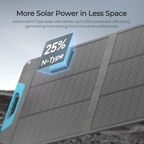 Renogy 100W Portable Solar Panel for Power Stations, 25% High Efficiency - size: 100W