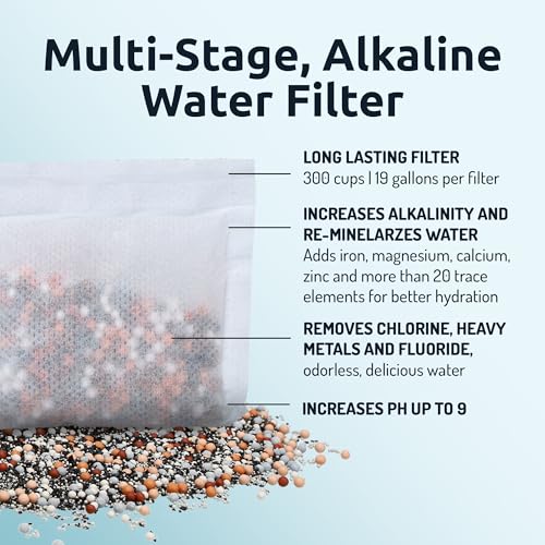 Invigorated Water pH ON-The-GO Portable Alkaline Water Filter Pouch, High pH Water Alkalizer for Bottles, Jugs, Pitchers - Filters 98 Liters / 26 Gallons (3-Pack) | Portable Alkaline Water Filtration System for Your Bottle, Pitcher, Jug, Container - Add M