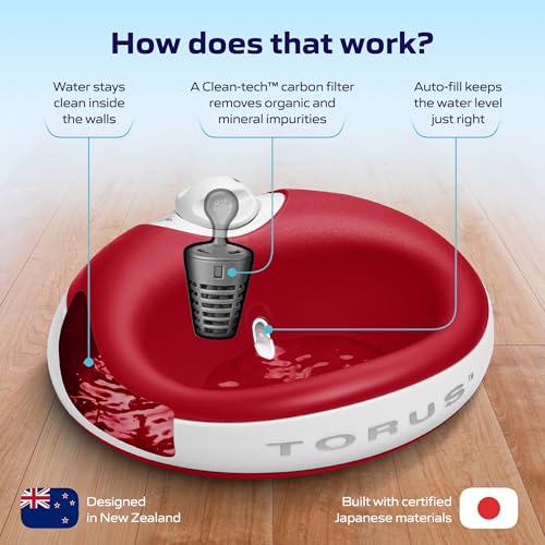Mini Portable Filtered Water Bowl for Cats & Small Dogs, 1L/34oz – Auto-Refill & No-Spill Water Dispenser with Carbon Filter - No Power or Batteries Needed - Red - color: Red, size: Mini (34 oz / 1L)