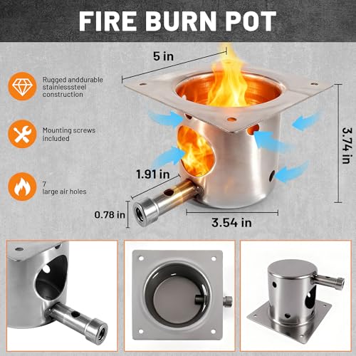 Upgraded 2.0 RPM Auger Motor, Fire Burn Pot, Hot Rod Ignitor, Induction Fan, Wood Pellet Grills Parts Replacement Kits Compatible with Pit Boss, Traeger Camp Chef, Z Grills Pellet Grills