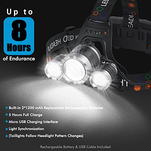 LED Headlamp Rechargeable, 6000 Lumens Super Bright Head Lamp, USB Rechargeable Headlight Flashlight with 3 LED Lights, 4 Modes, Zoomable, 90° Adjustable, Hiking, Hunting, Running, Fishing - color: Silver