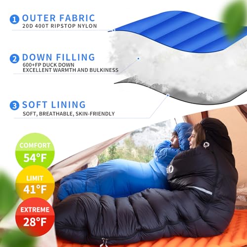 Down Sleeping Bag for Adults, 600 Fill Power Ultralight Backpacking | 600 Fill Power Down,Compact Carry,Ultralight Trail Use,Camping Hiking Backpacking,Cold and Warm Weather Use - color: RoyalBlue, size: 1.10 lb Down Filling