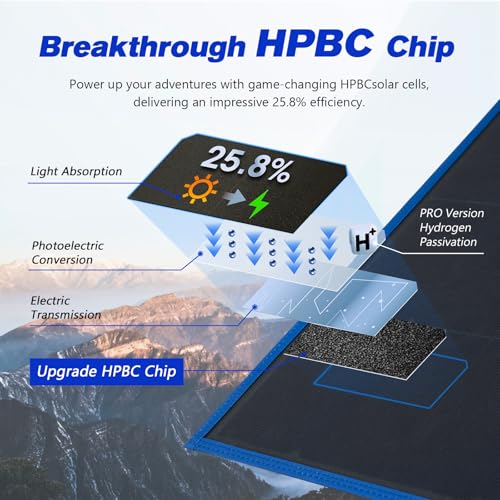 ATEM POWER 300W Portable Solar Panel, Foldable Solar Panel HPBC Chip, 20A MPPT Charger Controller 5V USB Output for 12/24V Battery/Power Station Outdoor Camper RV Hiking Durable Anti Cracking Coating - style: 300w