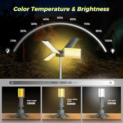 Clemas Telescopic Camping Lights with Remote Control,14000 mAh Rechargeable,6000LM Led Lanterns with Memory Function, Dimmable Magnetic Job Work Light,Tent Lamp,Portable Power Supply IPX5 (Space Gray) - color: 3.6Ft Space Gray