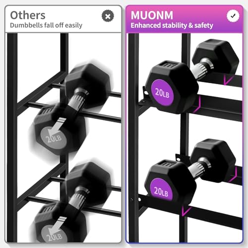 Home Gym Storage Rack for Dumbbells Kettlebells Yoga Equipment, Compact Design with Wheels, Adjustable Pegs, 350lbs Weight Capacity, 3-Layer Storage for Organize All Workout Gear - Black