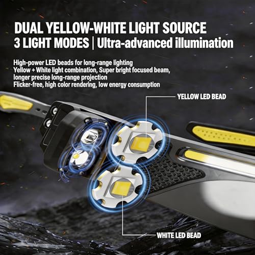 LED Glasses Rechargeable Headlamp with Motion Sensor, 3 Interchangeable Lenses (Clear/Yellow/Gray), Dual Adjustable Spotlights (White/Yellow), Strobe Mode, 3.07 oz, USB C for Camping Fishing Hiking