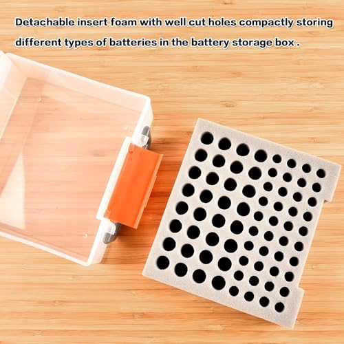 FULLCASE Battery Organizer Storage Case with Tester for AA AAA Batteries | 34 AA/30 AAA Plastic Holder, Test Power, Loose Battery Control, Home Drawer, Toolbox, Camping, Black, No Batteies（Clear) - color: Clear