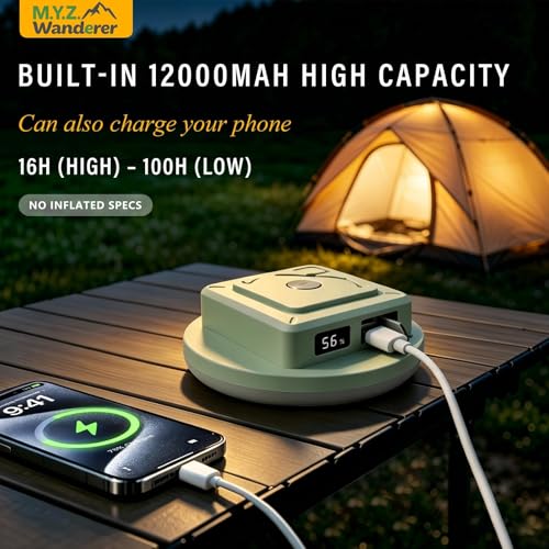 Tent Lights & Canopy Lights, Camping Lantern/Lamp, Rechargeable LED Camping Light, 4500LM 4 Modes Dimmable, 12000mAh Magnet Flashlight for Emergency & Power Outages, Battery Powered Outdoor Lights - style: 12000mAh