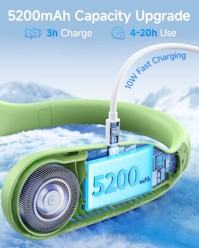 SWEETFULL Portable Neck Fan: 5200mAh Bladeless Personal Fan | 4 Speeds, 20H Max Runtime, No Hair Twist Quiet Wearable Fan for Travel | Birthday Gifts for Men Women Mom Dad - color: A7 Avocado Green