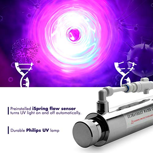 iSpring F21KU100 2-Year Reverse Osmosis Water Filter Replacement for 7-Stage 100GPD RO Alkaline UV Systems, Fits RCC1UP-AK - style: 2-Year Replacement Filter Set