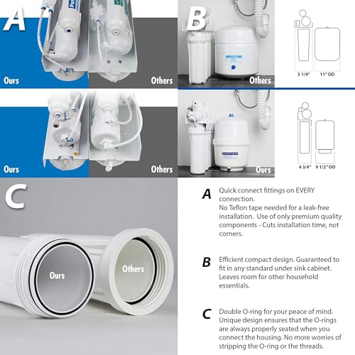 PureDrop RTW5AK-UV Reverse Osmosis Water Filter System with Alkaline & UV - style: RO water system w/ Alkaline & UV