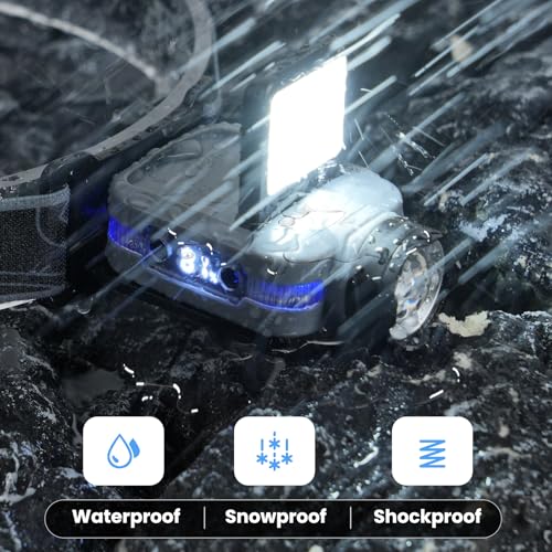 Foleto 2-Pack Rechargeable Hat Clip Lights, 900 Lumens Zoomable & Dimmable LED Headlamp Flashlight with 180° Adjustable Clip, 6 Modes, Long Battery Life for Running, Camping, Hiking, Working