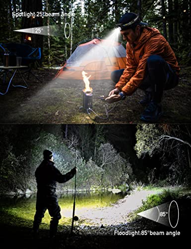 2000 Lumen 9 LED Headlamp 2 Pack, Ultra Bright Head Lamp with 6 Modes, IPX5 Waterproof Head Light, Lightweight Head Flashlight for Running Night-Walking Camping, 6 AAA Batteries Included - color: AAA, size: 2-Pack