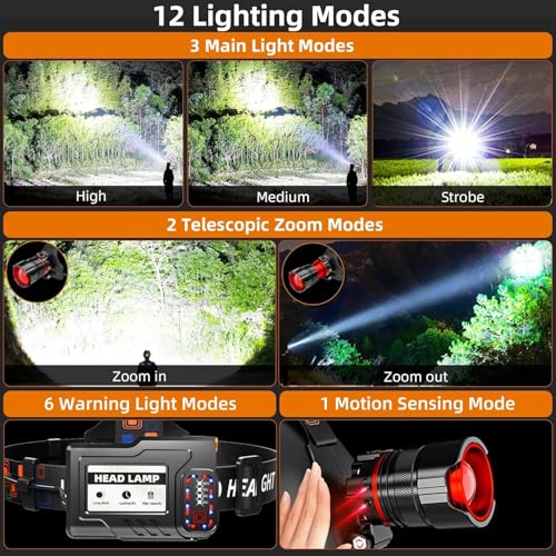 UVER Rechargeable LED Headlamp, Super Bright Motion Sensor Headlight with 125° Adjustable Angle, Red Night Vision Light, IPX4 Waterproof, Zoomable Head Lamp for Camping Hiking Running Fishing Work