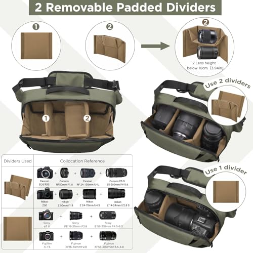 TAAOKA Camera Sling Bag,Travel Waterproof Camera Case with Tripod Holder,Lightweight DSLR/SLR/Mirrorless Small Camera Bags Crossbody for photographers (Dark Green) - color: Dark Green