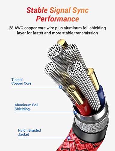 AINOPE USB to USB Cable, 6.6FT*1Pack USB 3.0 A to A Male to Male Cable [Never Rupture] Double End Type A Cord for Data Transfer, Compatible with Hard Drive Enclosures, Laptop Cooler, KVM, DVD Player - color: Red, size: 6.6FT